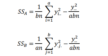 Computing formulas for Anova table